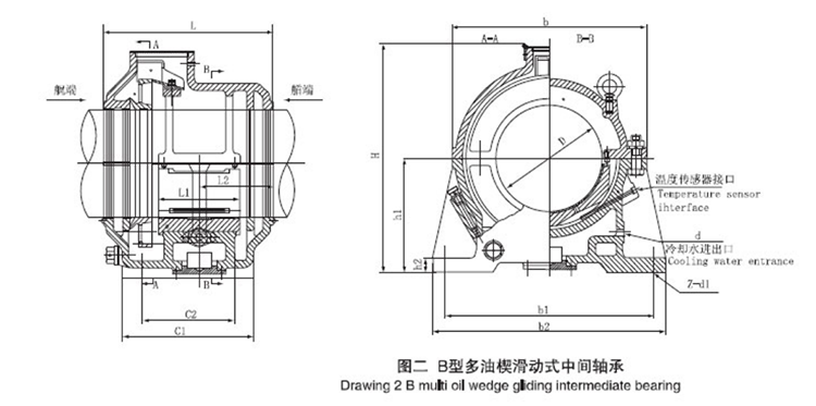 Drawing for Type B multi oil wedge gliding intermediate bearing.png